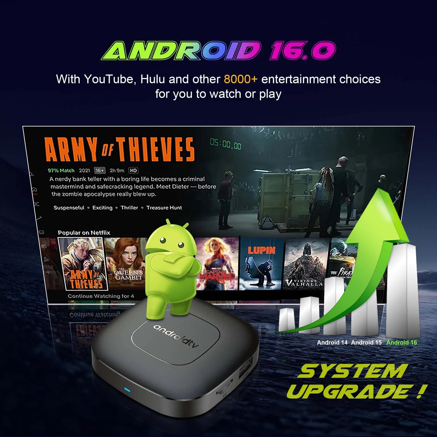 TV Box Android 16 Google Assistant Voice Control 8GB 128GB 256G 4K Wifi6 BT5.0 T1 RK3518 4K Video Media Player TV Set Top Box