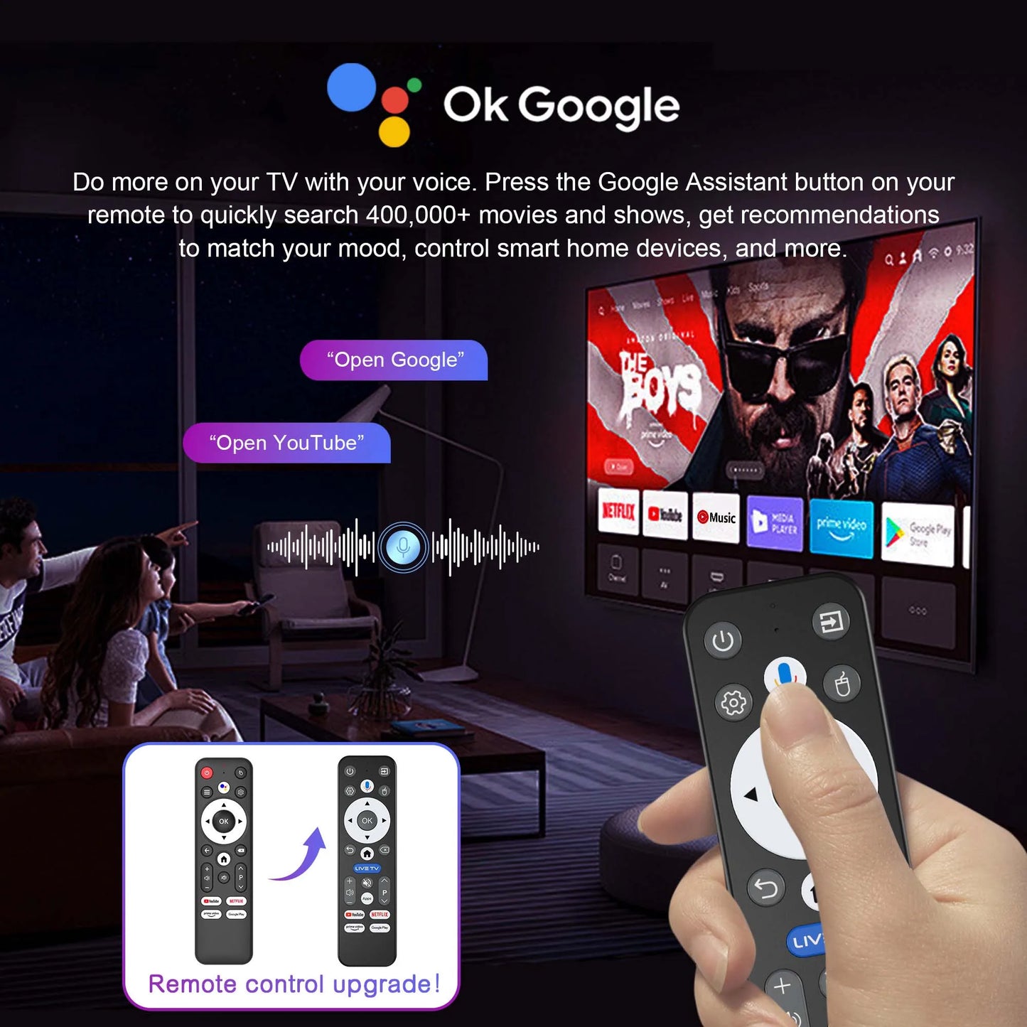 TV Box Android 16 Google Assistant Voice Control 8GB 128GB 256G 4K Wifi6 BT5.0 T1 RK3518 4K Video Media Player TV Set Top Box