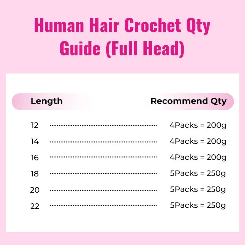 ISEE HAIR Human Hair Body Wave Crochet Braids Extensions Knotless Pre-Separated Miracle Knots Crochet Hair Lightweight Soft Natural Look Protective Style Boho Braids Vacation Hair Summer Hair 50G/Pack#Summerwins #Dealsforyoudays,Summerhairstyles